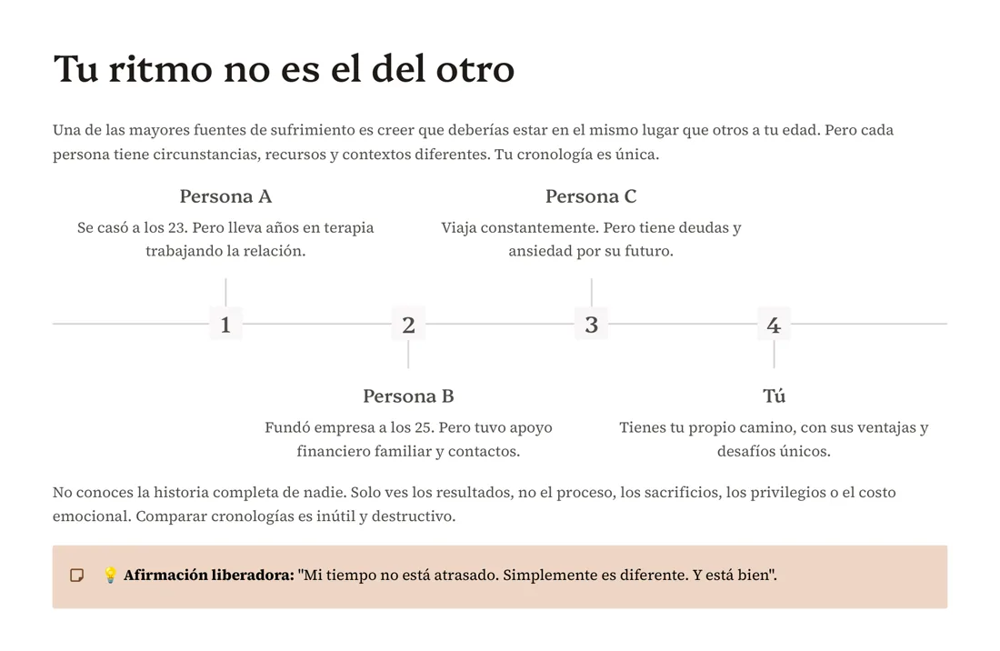 Página interior de Autoestima Real: «Tu ritmo no es el del otro»
