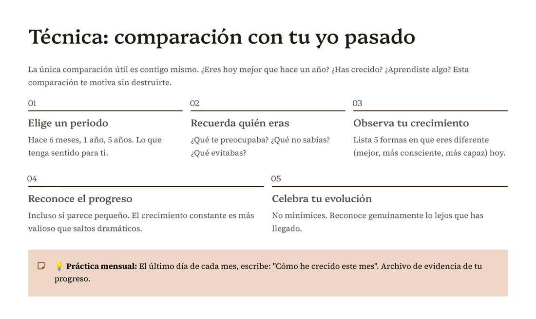Página interior de Autoestima Real: la técnica «Comparación con tu yo pasado», en cinco pasos